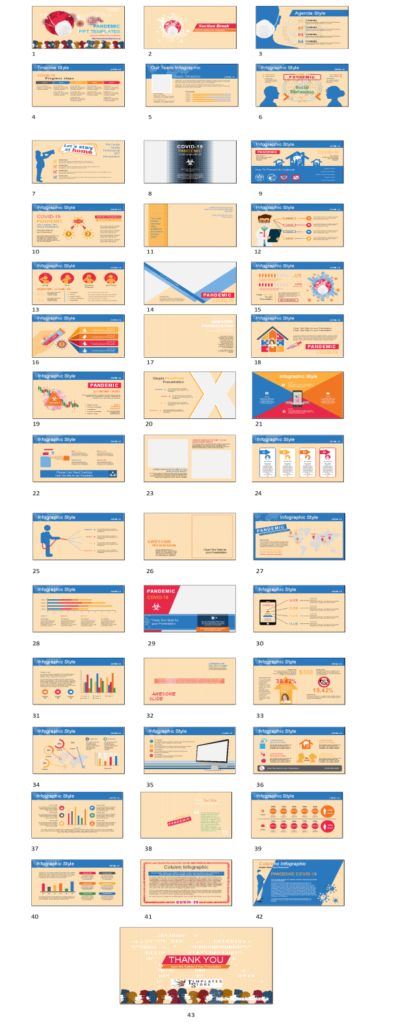Covid 19 PowerPoint Template