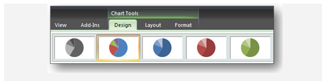 Modifying Pie Chart Colors - How Colors Can Make Your PowerPoint Charts More Digestible